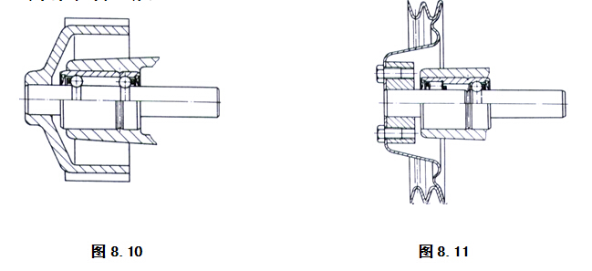 FAG進(jìn)口軸承—水泵軸連軸承